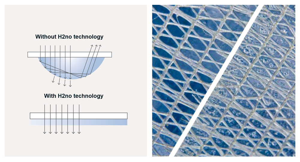 CS - Highlights - Screen - Luxous H2no.png