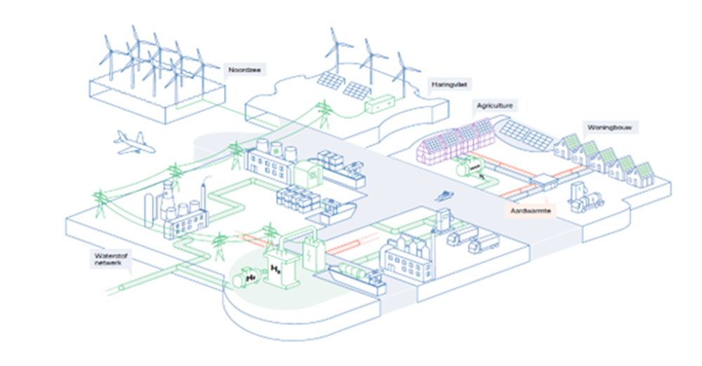 CS2026 Overzicht NL.png